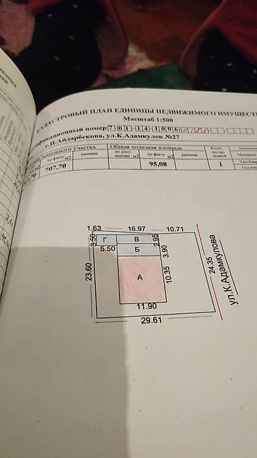 Продажа коттеджей и домов: Село Кайырма (верхний)Айдарбеков продаю дом 5ком с участком 7.5 соток — 33