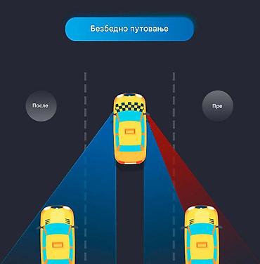Auto oprema: Nov komlplet dva ogledala za mrtav ugao. Laka montaza, podesiv polozaj — 5