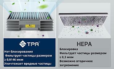 Климатическое оборудование для бизнеса: Увлажнители воздуха, Новый, В наличии — 4