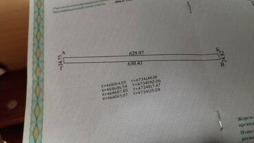 Продажа участков: 150 соток, Для сельского хозяйства
