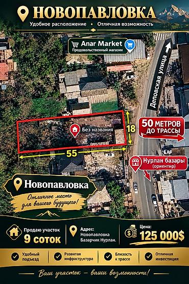 Жер тилкелери: 9 соток, Курулуш, Кызыл китеп — 1