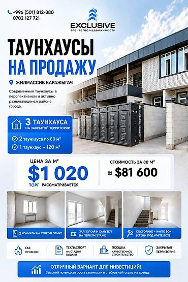 💎СРОЧНО ПРОДАЕТСЯ ТАУНХАУС 🏢Комнат: 3 🏘️Микрорайон: Кара-Жыгач