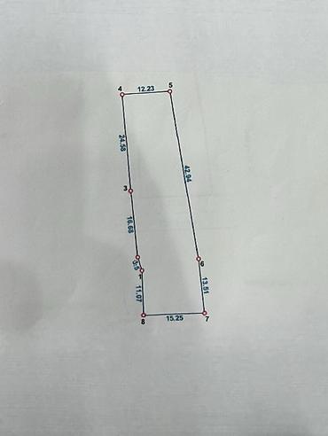 бишкек жер участок: 8 соток, Курулуш — 3