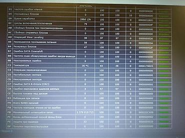 Ноутбуки Lenovo: Для учебы, Б/у — 8