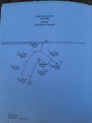участки балыкчы: 3500 соток, Бизнес үчүн, Сатып алуу-сатуу келишими