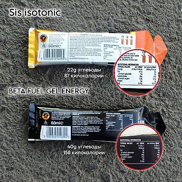 Другие продукты питания: Спортивные Гели SiS ( Сис ) и Gel4u. Энергетический гель - Ваш — 12