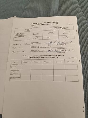 продаю дом белаводский: 4 соток, Курулуш, Техпаспорт
