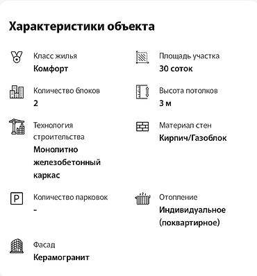 ош квартира дом: Сдан, Элитка, 3 комнаты, 102 м² — 5