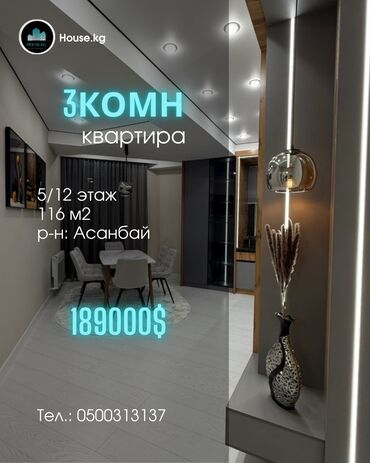 недостроеные дома: 3 комнаты, 116 м², Элитка, 5 этаж, Дизайнерский ремонт