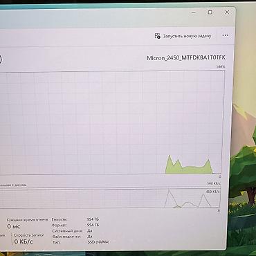 Ноутбуки ASUS: Б/у, Intel Core i9 — 8