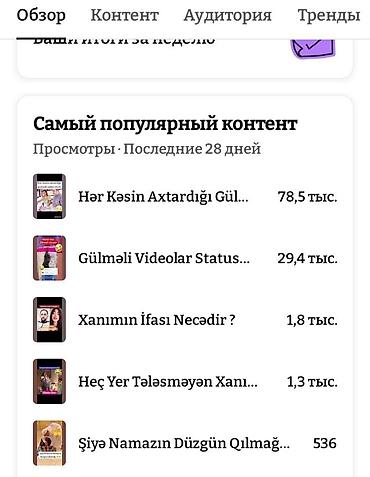 SMM menecerlər: SMM menecer, 60 yaş, 5 ildən artıq təcrübə, Onlayn iş — 5