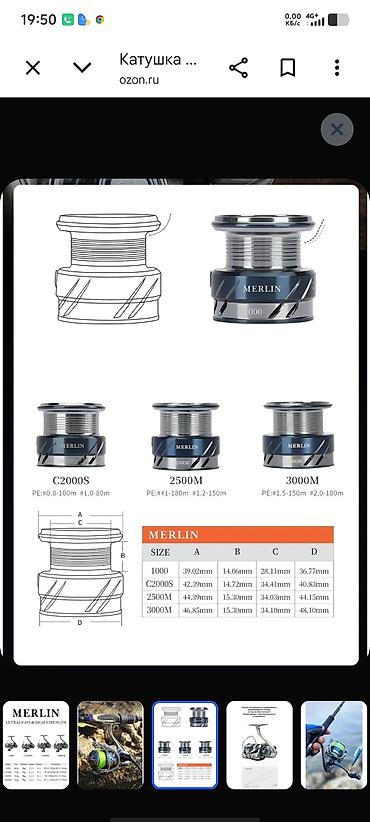 talon 2: Катушка, Безынерционная, Спиннинговая, Новый — 4