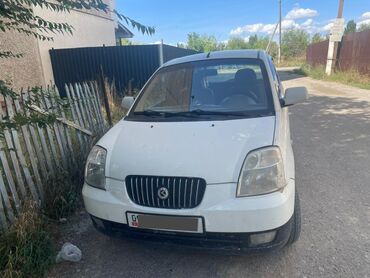 кия сепхия: Kia Morning: 2005 г., 0.9 л, Автомат, Бензин, Хетчбек