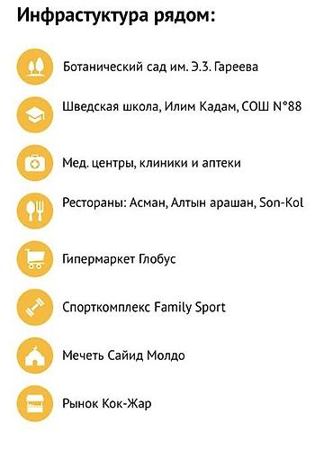 24: 1 комната, 61 м², Кок-Жар ж/м Элитка, 8 этаж, ПСО (под самоотделку) — 6