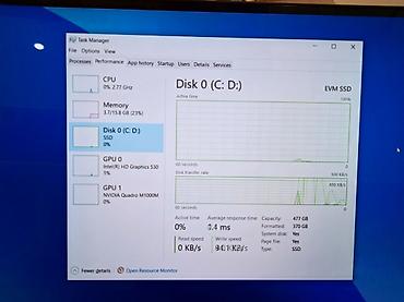 Ноутбуки Dell: Б/у, Intel Core i7 — 6