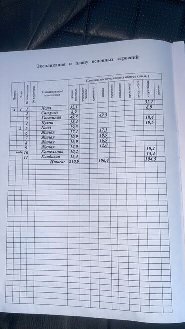 Продажа домов: Дом, 210 м², 4 комнаты, Собственник at lalafo.kg — 12 Продажа домов: Дом, 210 м², 4 комнаты, Собственник — 12