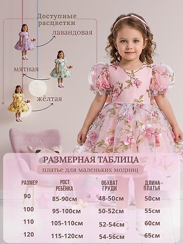 Размещение рекламы: Профессиональная инфографика и продающие карточки товара для — 12