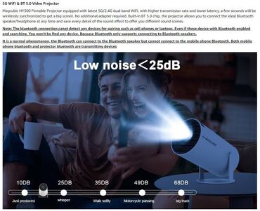 Proyektorlar: Yeni Portativ Proyektor Magcubic — 9