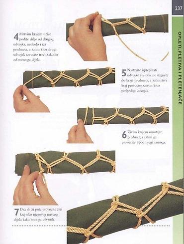 Knjige: Priručnik “Čvorovi” – ilustrovani vodič za vezivanje užadi - Sadržaj — 4