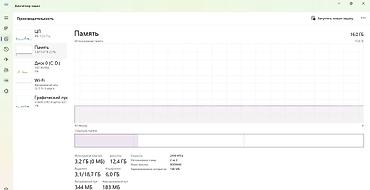 Ноутбуки Lenovo: Ультрабук, Б/у, Intel Core i5 — 13