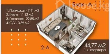 Продажа квартир: 1 комната, 45 м², 106 серия, 6 этаж, ПСО (под самоотделку)
