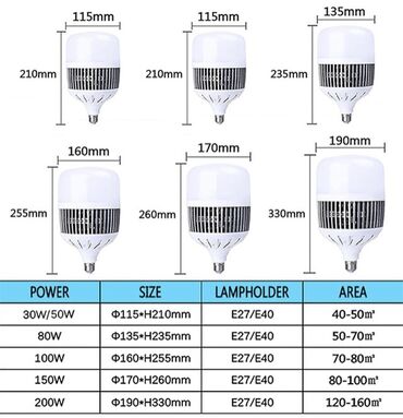 LED lampalar: Yeni, LED lampa, Ünvandan götürmə -da lalafo.az — 5 LED lampalar: Yeni, LED lampa, Ünvandan götürmə — 5