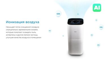 Воздухоочистители: Очиститель воздуха Midea KJ500G-F11 Tornado AirMax мощная очистка — 5