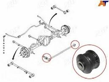 Razvalni, səssiz bloklar: Ssang Yong ehtiyyat hisseleri Ssang Yong Actyon Ssang Yong Korando — 4