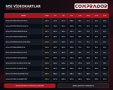 pc setup: 🎮 Xəyalındakı PC-ni yığmaq heç bu qədər asan olmamışdı! 🚀”Comprador” — 1
