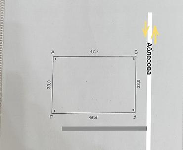 Продажа участков: 15 соток, Для бизнеса, Красная книга — 1