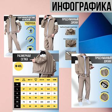 Интернет реклама: Instagram, Google, Telegram, Разработка дизайна, Ведение страницы, Разработка контента at lalafo.kg — 3 Интернет реклама: Instagram, Google, Telegram, Разработка дизайна, Ведение страницы, Разработка контента — 3