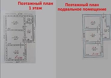Продажа коттеджей и домов: 🏡 Уютный дом 💰 Цена: 95 000 $ 📍 Арча-Бешик Тихий, экологически — 6