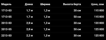 присеп тент: Легковой грузовой прицеп-самосвал Титан 1713-03 ВАЗ с тентом Тип — 4