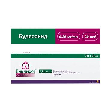 Пульмикорт (будесонид) — суспензия для ингаляций дозированная. -