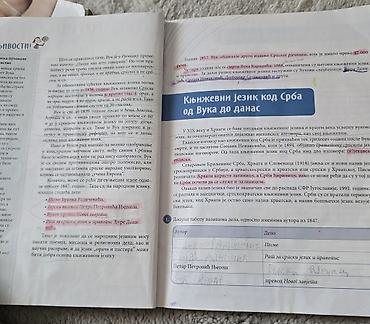activity junior: Gramatika srpski jezik Klett 8, za osmi razred. Suštinski je ok — 6