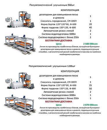 Производство газоблоков: Оборудование для производства газоблоков Варианты линий: - Мини-линии — 11