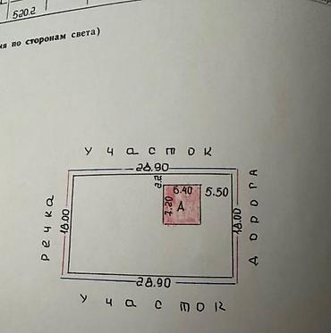 Продажа участков: 5 соток, Для строительства, Красная книга, Тех паспорт — 8
