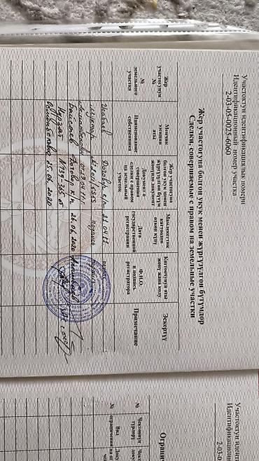 топография: 24 соток, Курулуш, Башкы ишеним кат, Кызыл китеп, Сатып алуу-сатуу келишими — 6