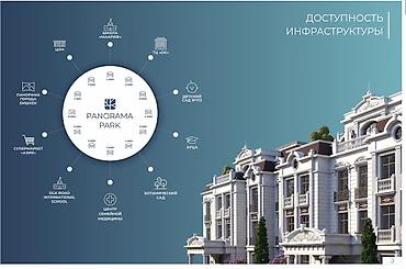 3комн: 3 комнаты, 118 м², АУЦА Элитка, 1 этаж, ПСО (под самоотделку) — 9