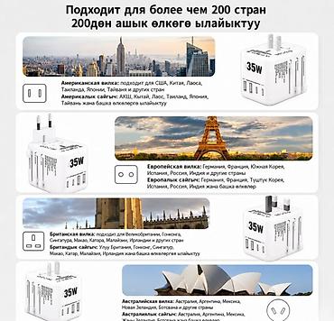 Другая бытовая техника: Универсальная зарядка для путешествий Kantravel travel adapter 35W — 7