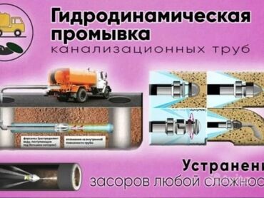 монтаж канализации в частном доме цена: Канализация иштери | Түтүктөрдү тазалоо 6 жылдан ашык тажрыйба