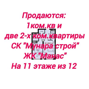 Продажа квартир: 1 комната, 49 м², Элитка, 11 этаж, ПСО (под самоотделку)