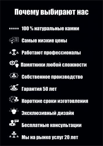 Изготовление памятников, металлические оградки любой сложности