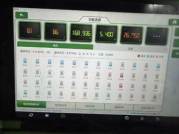 yuan up byd: BYD Yuan Plus: 2022 г., Электромобиль, Кроссовер — 1
