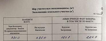Продажа коттеджей и домов: ПРОДАЕТСЯ НЕБОЛЬШОЙ ДОМ общей площадью 54 кв.м с пристройкой на — 28