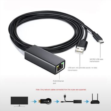 usb модем: Адаптер для ТВ Ethernet, адаптер для телевизора 4К, внешний адаптер