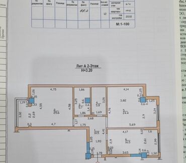 однокомнатные квартиры в бишкеке продажа в Кыргызстан | Куплю квартиру: 2 комнаты, 88 м², Элитка, 3 этаж, Свежий ремонт, Центральное отопление