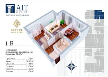 Продажа квартир: 2 комнаты, 53 м², Элитка, 8 этаж, ПСО (под самоотделку)