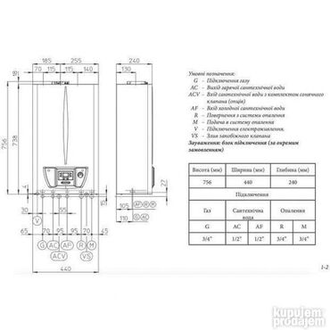 Oprema za grejanje: Kotlovi na gas Eolo Star 24 kW konvencionalni Immergas opremljeni su — 5
