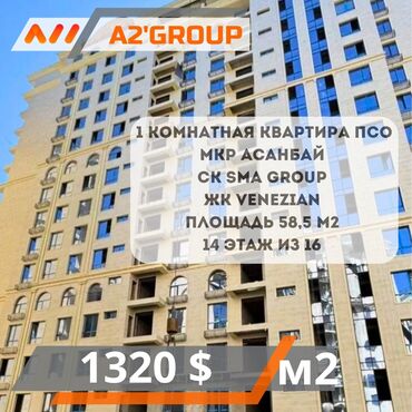 асма квартира: 1 бөлмө, 58 кв. м, Жеке план, 14 кабат, ПСО (өзү оңдоп түзөтүп бүтүү үчүн)